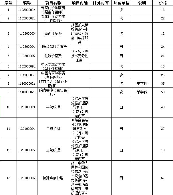 服务收费价格公示01.jpg