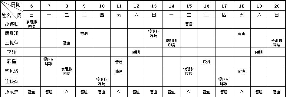 2020年9月份PCCM门诊医生排班表02.jpg